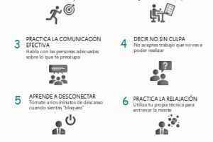 Actividades para el estrés laboral