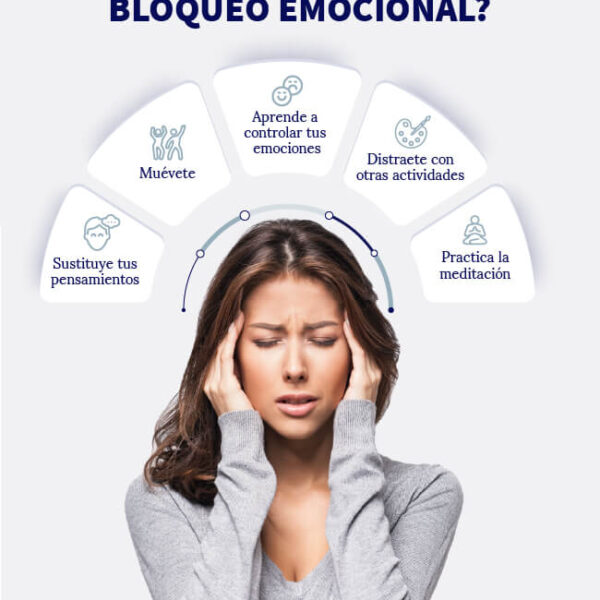 Bloqueo mental por estrés