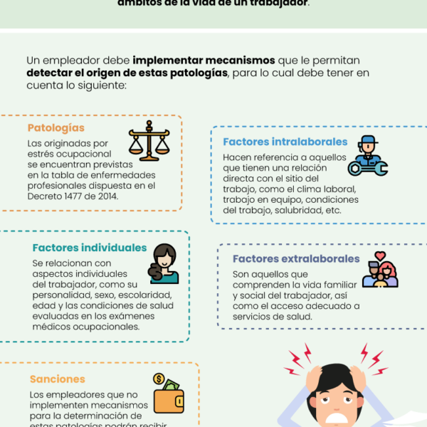El estrés es una patología