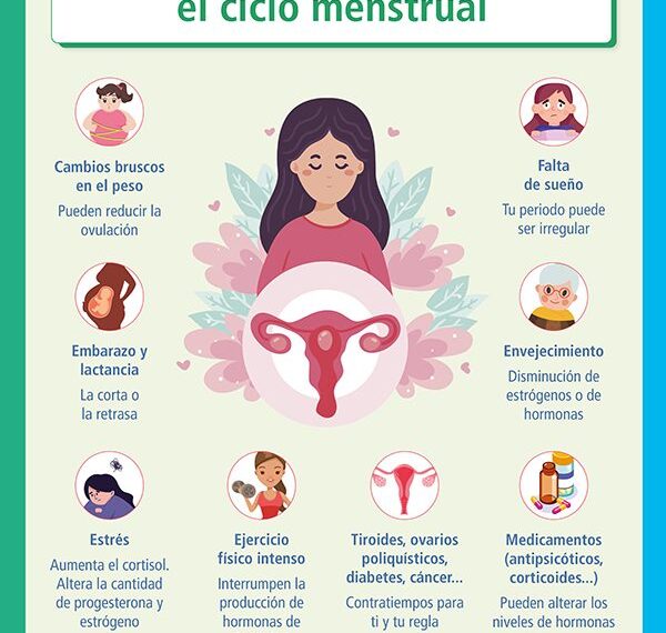 El estrés retrasa el periodo