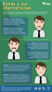 Estrés crónico ejemplos