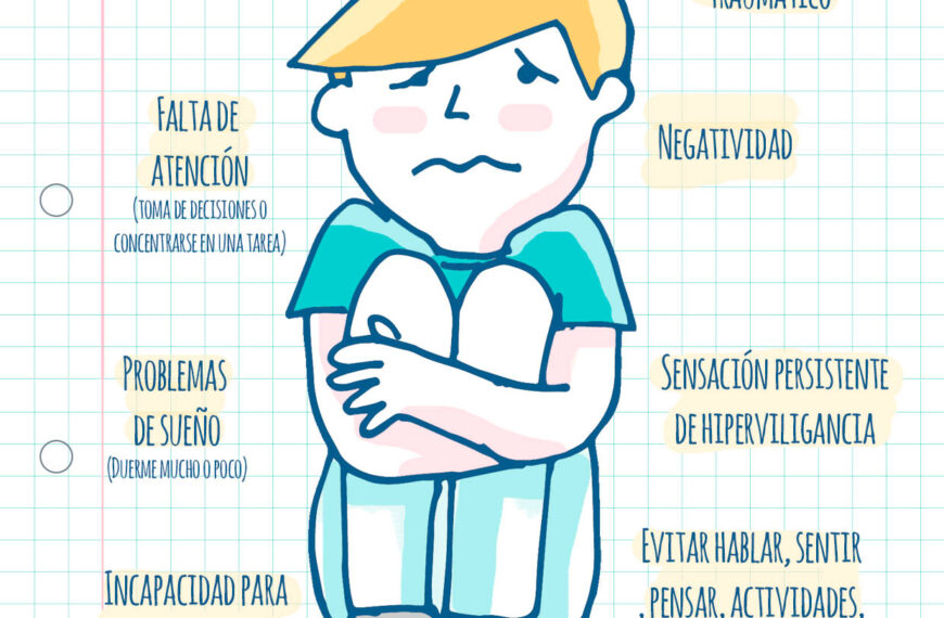 Estrés postraumático síntomas