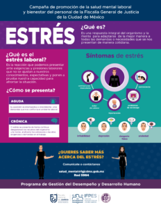 Estrés y ansiedad laboral