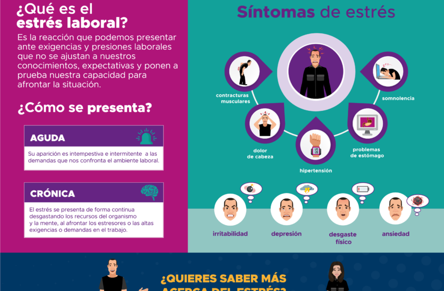 Estrés y ansiedad laboral