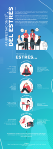 Manifestaciones emocionales del estrés