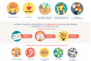 Medidas preventivas para el estrés laboral