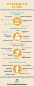 Síntomas físicos del estrés