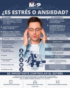 Zonas dolor de cabeza por estrés y ansiedad