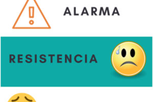Cómo afecta el estrés en la conducción