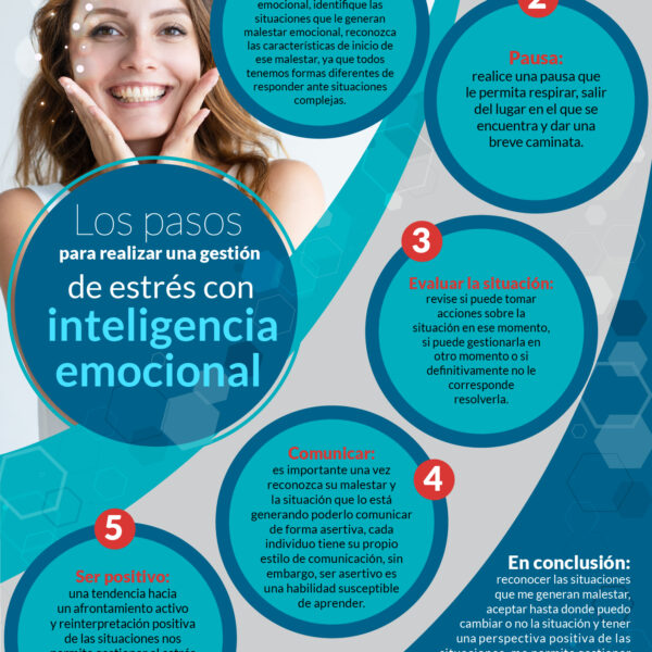 Como aprender a controlar el estrés