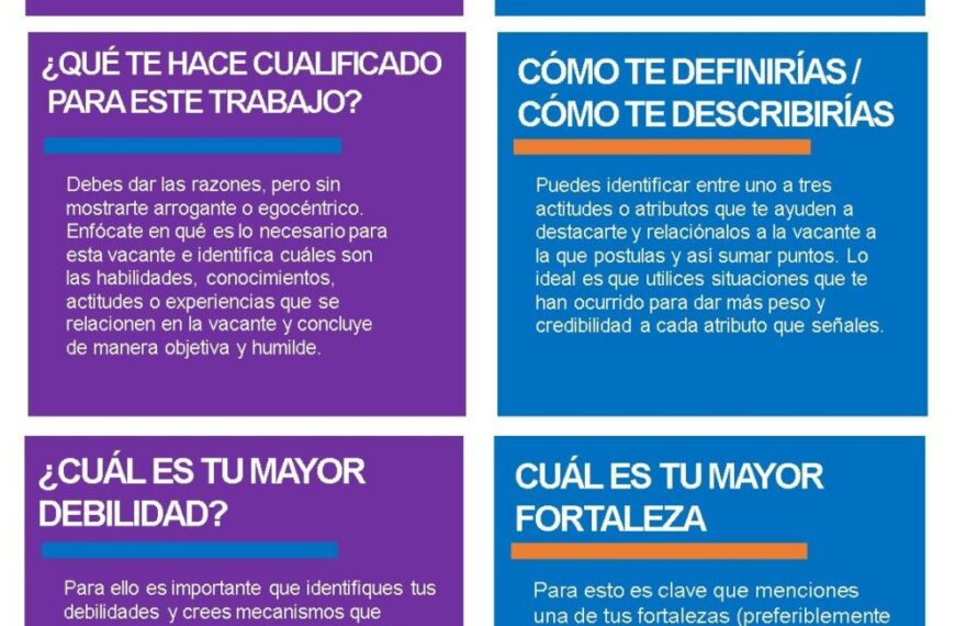 Cómo manejas el estrés y la presión entrevista de trabajo