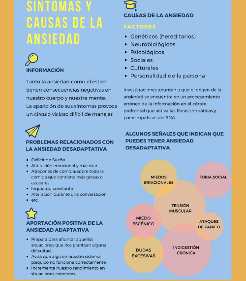 Cuales son los síntomas de los nervios y el estrés