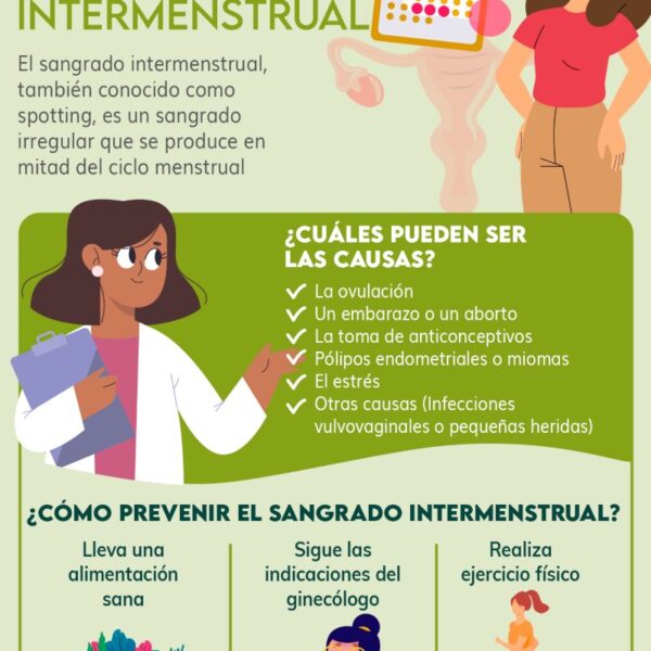 Cuanto puede durar un retraso menstrual por estrés