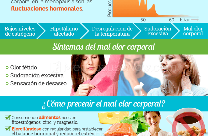 El estrés causa mal olor en las axilas