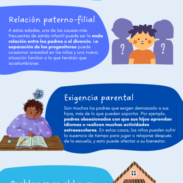 El estrés infantil y sus consecuencias en el aula