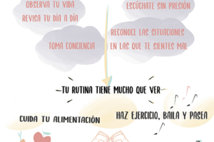 El estrés y su relación con las emociones