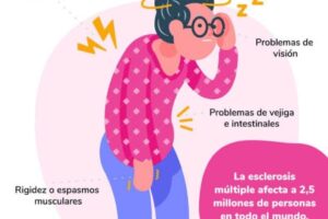 Espasmos musculares por estrés