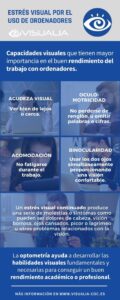 Estrés en la visión