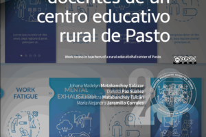 Estrés laboral y salud mental en docentes de primaria y secundaria