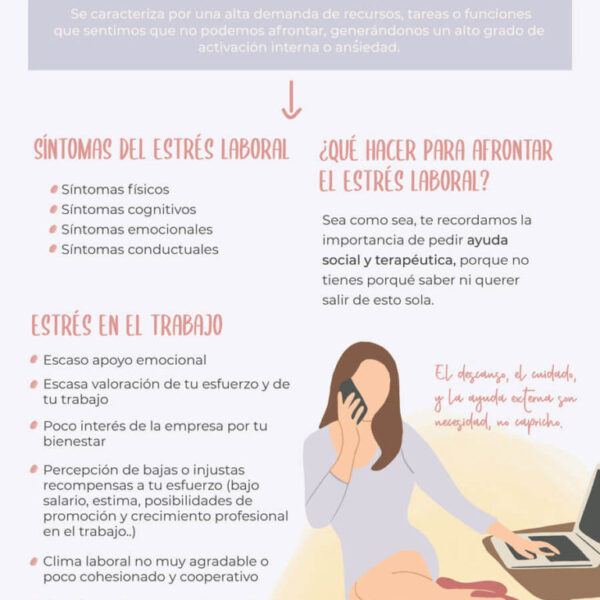 Incapacidad por estrés laboral síntomas