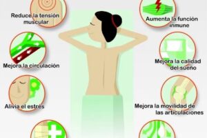 Masajes para el estrés y cansancio