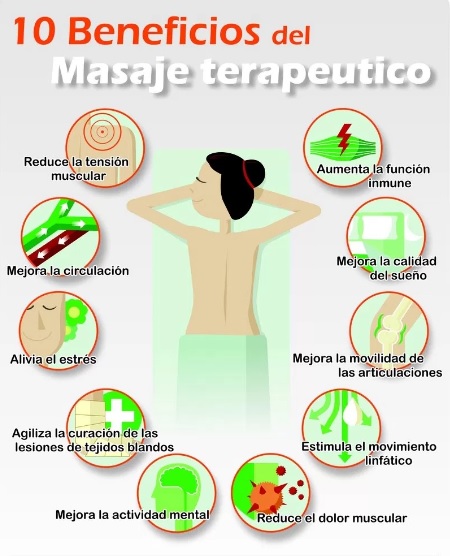 Masajes para el estrés y cansancio