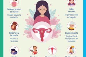 Por el estrés se puede retrasar la menstruación