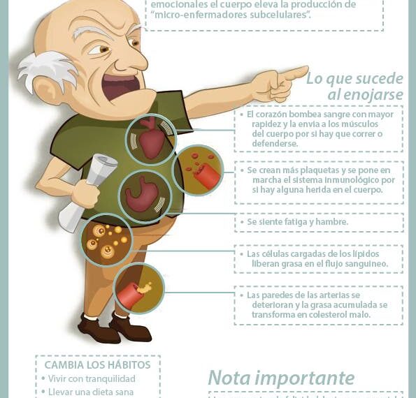 Que consecuencias trae para la salud un estrés permanente