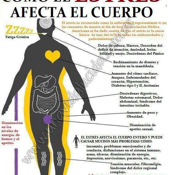 Que diferencia hay entre el estrés y la depresión