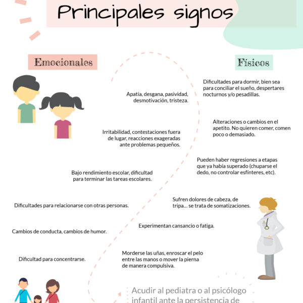 Que es el estrés para niños de primaria