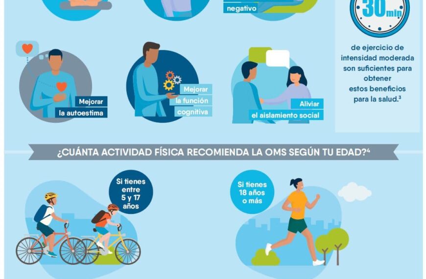 Relación entre la actividad física la salud y el estrés