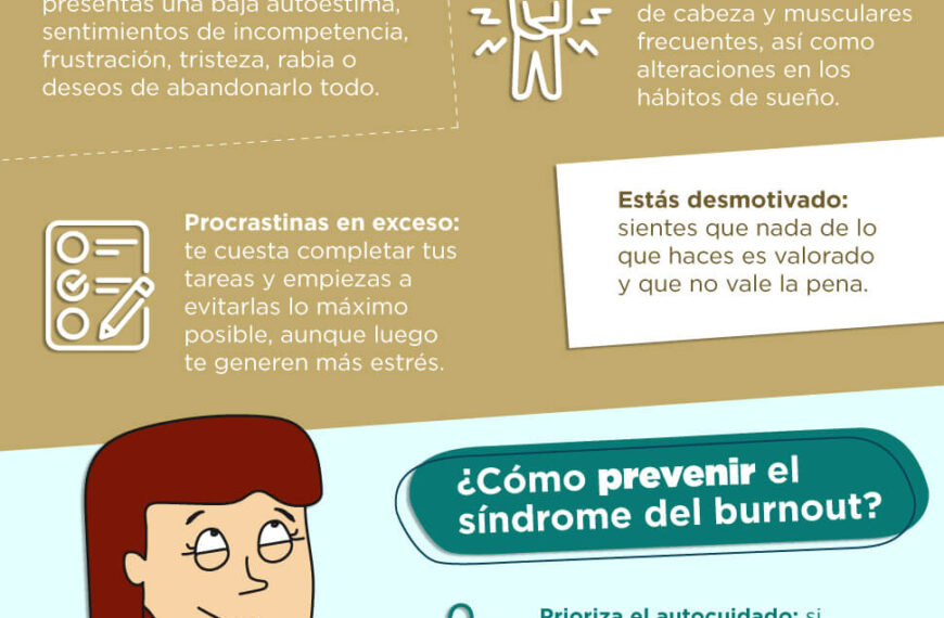 Síndrome de estrés laboral