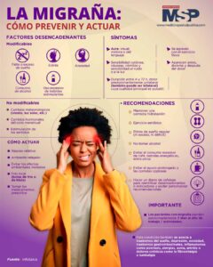 Síntomas de la migraña por estrés