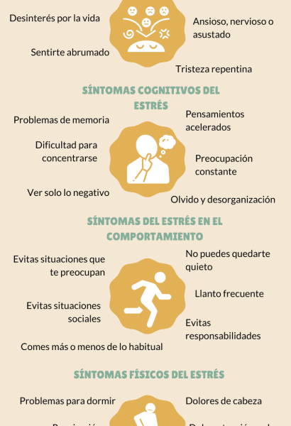Síntomas del estrés en mujeres