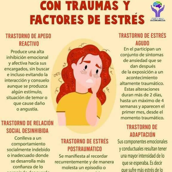Trastorno de estrés