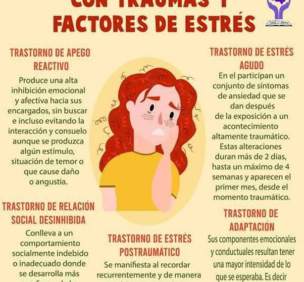 Trastorno de estrés