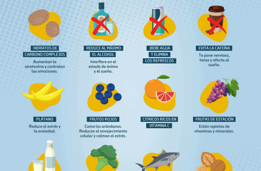 Cómo afecta el estrés en la alimentación