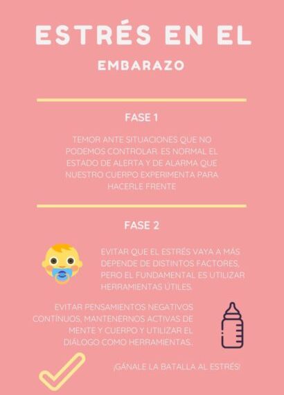 Cómo evitar el estrés en el embarazo