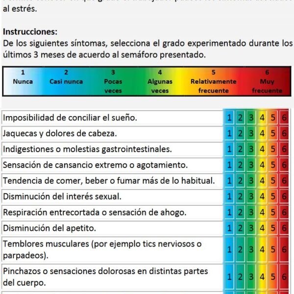 Cómo se mide el nivel de estrés