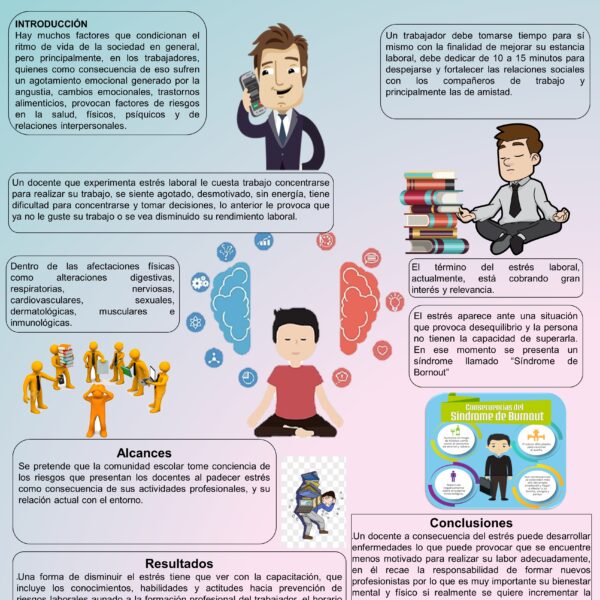 Cuales son los factores de riesgo del estrés