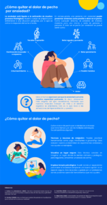 El estrés causa dolor en los senos