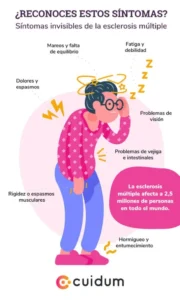 El estrés causa hormigueo en el cuerpo