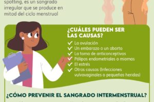 El estrés puede cambiar el ciclo menstrual
