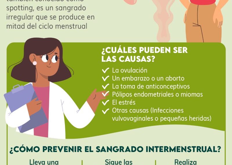 El estrés puede cambiar el ciclo menstrual