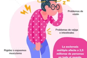 El estrés puede causar hormigueo en las manos