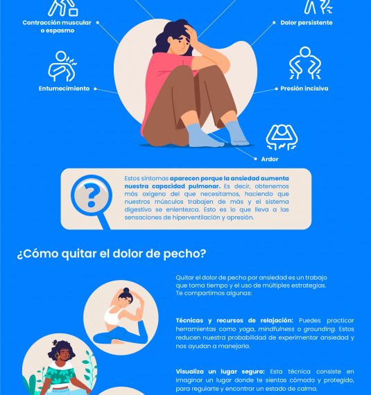 El estrés te hace doler el pecho