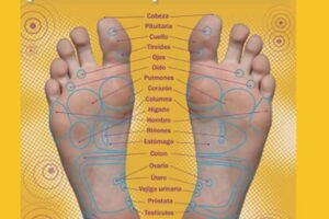 Masajes en los pies para el estrés