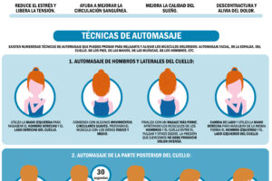 Masajes para el estrés en los hombros