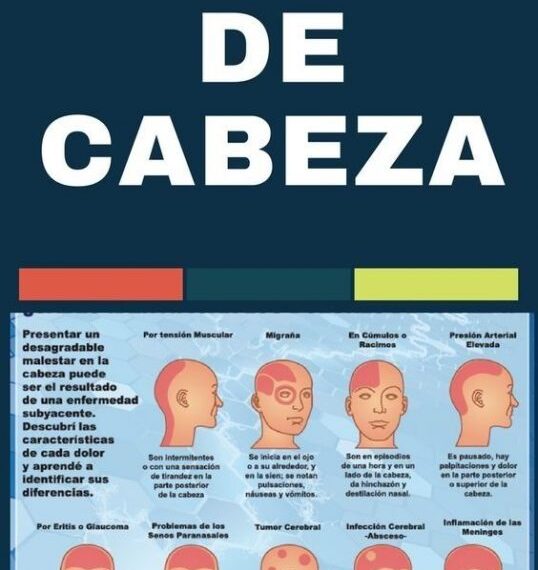 Migraña dolor de cabeza por estrés y ansiedad