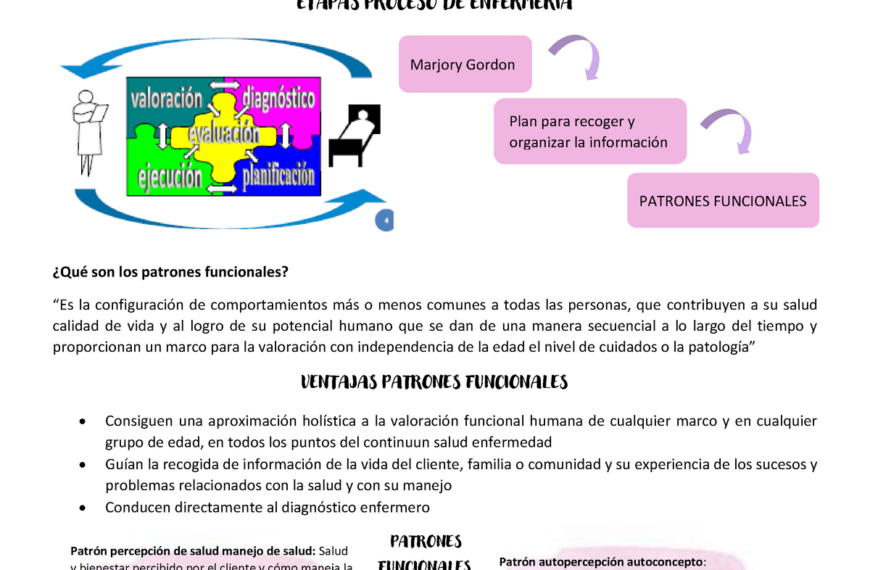 Patrón de adaptación y tolerancia al estrés